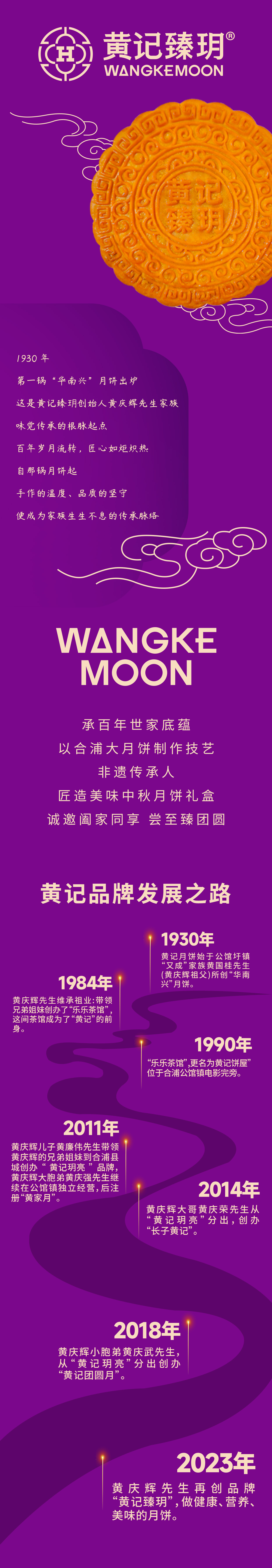 中秋节微信公众号——月饼——上.jpg
